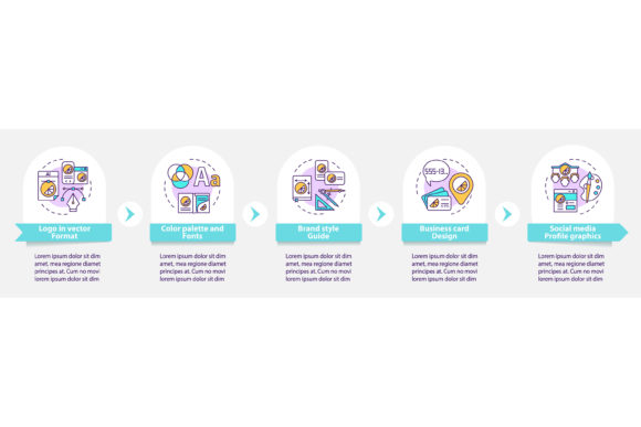 Visualize Your Strategy: The Branding Services Vector Infographic